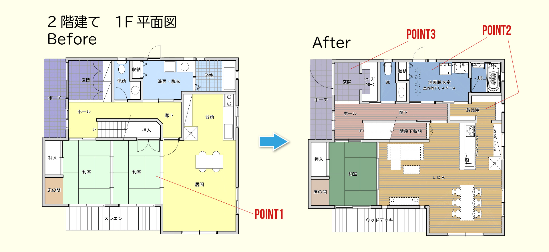 託一グループ、リノベーションの一例：2階建て住宅の1F平面図