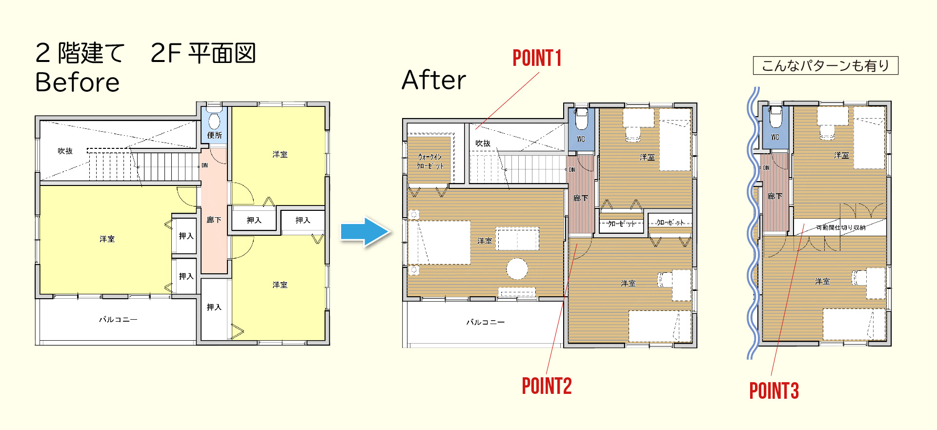 託一グループ、リノベーションの一例：2階建て住宅の2F平面図